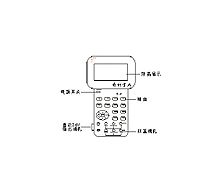 SB-3000热工宝典系列